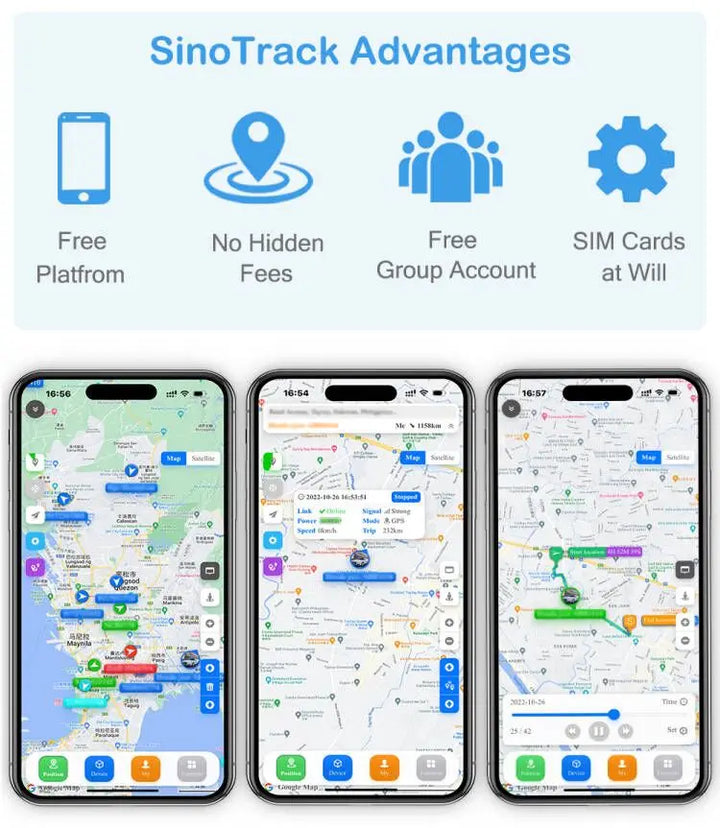 4G Car GPS Tracker for Real-Time Vehicle Anti-Theft Security - Carmodza.com