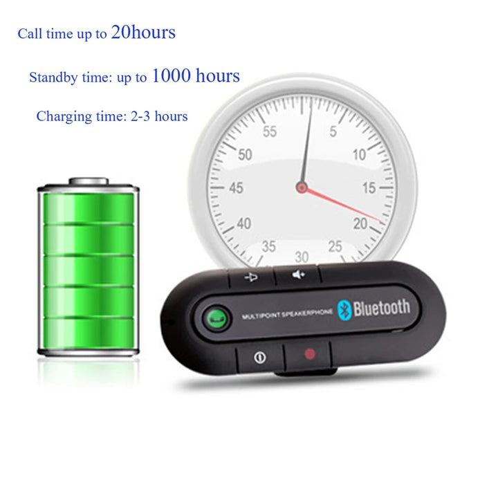Wireless Bluetooth Car Speakerphone Kit Sun Visor MP3 - Carmodza.com
