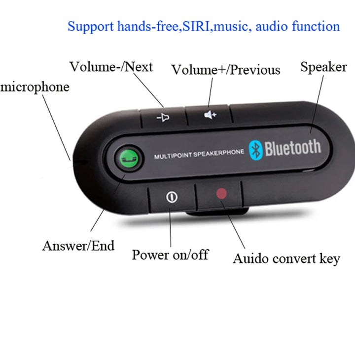 Wireless Bluetooth Car Speakerphone Kit Sun Visor MP3 - Carmodza.com