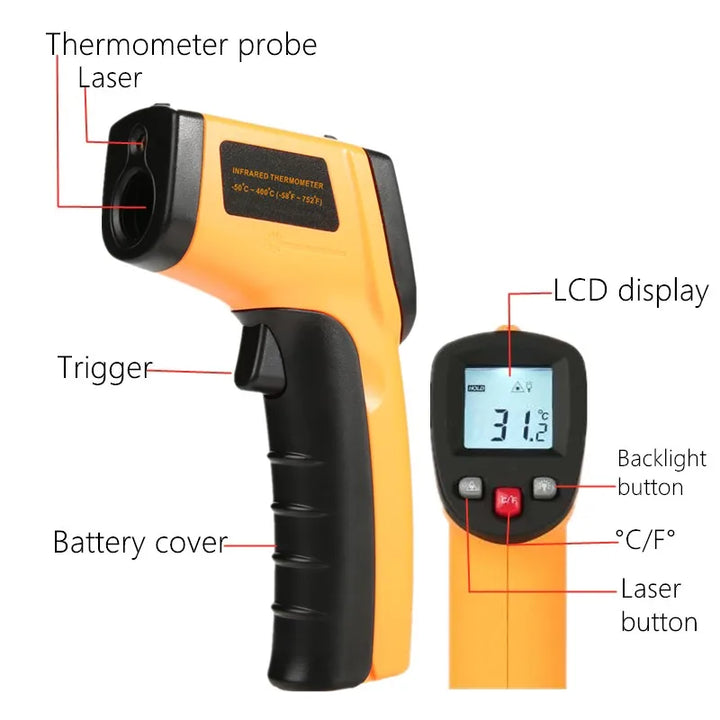Car Temperature Gun - GM320 Infrared Thermometer - Carmodza.com
