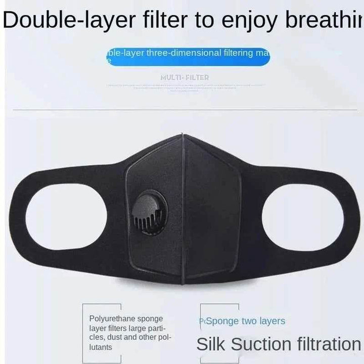 Anti Dust Air Pollution Face Mask – Reusable - Carmodza.com