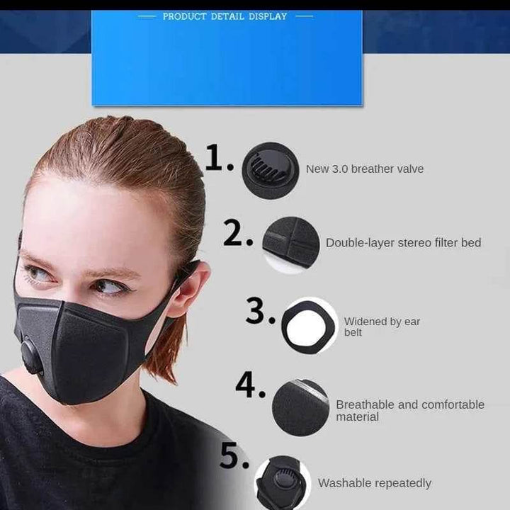 Anti Dust Air Pollution Face Mask – Reusable - Carmodza.com