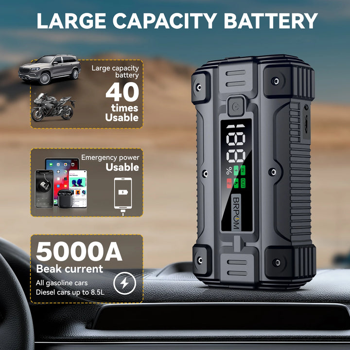 Car Jump Starter 5000A Peak | 26800mAh Power Bank - Carmodza.com