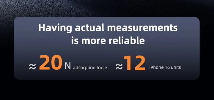 Magnetic Car Phone Holder Mount | 360° Rotating & Foldable - Carmodza.com