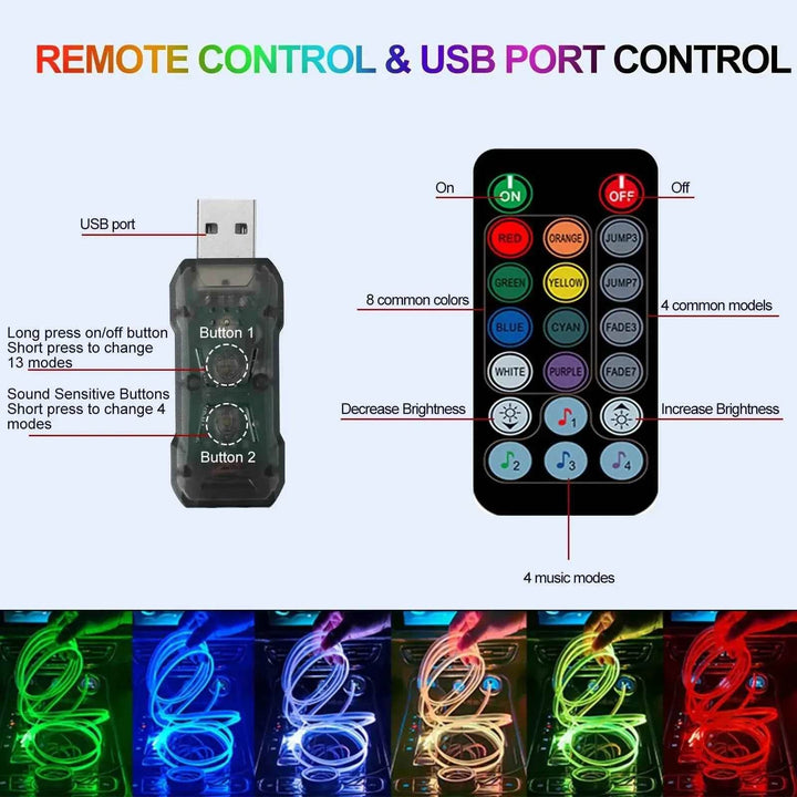 Car Interior Ambient Lighting Kit - USB Music Sync LED Strip Lights - Carmodza.com