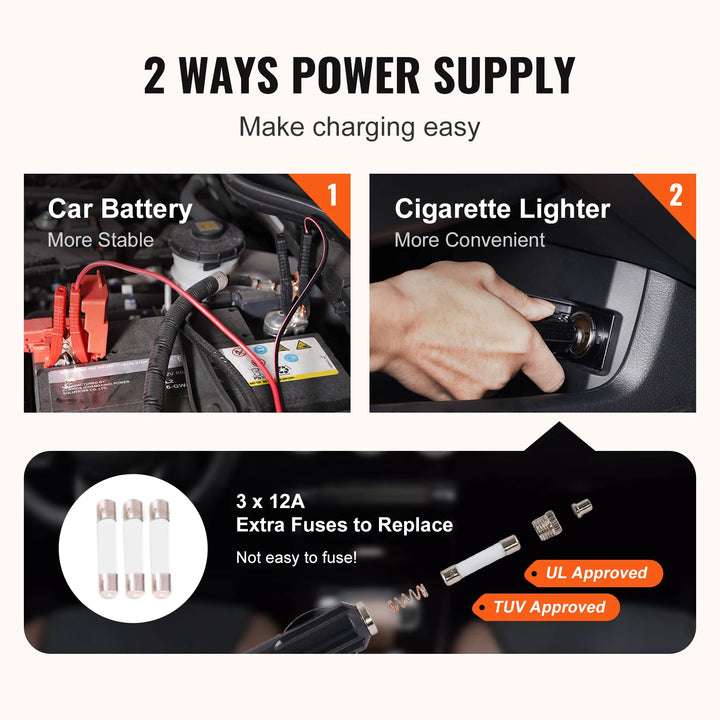 Electric Car Jack 3 Ton Kit with Impact Wrench 12V Portable - Carmodza.com