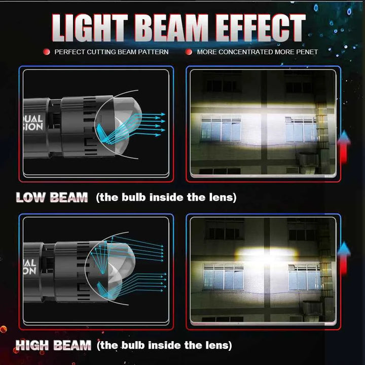 H4 Bi Mini LED Projector Lens LHD RHD Car Bulbs  Hi/Low Beam Auto Headlight 1200W 600000LM Turbo Lamps Dual Motorcycle Plug&Play
