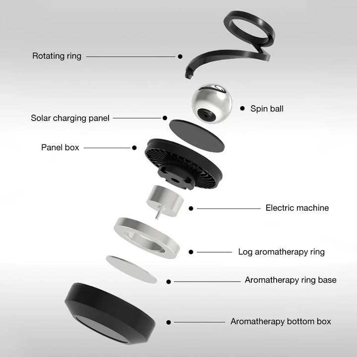 Solar Car Air Freshener | Automatic Rotation Dashboard Diffuser - Carmodza.com