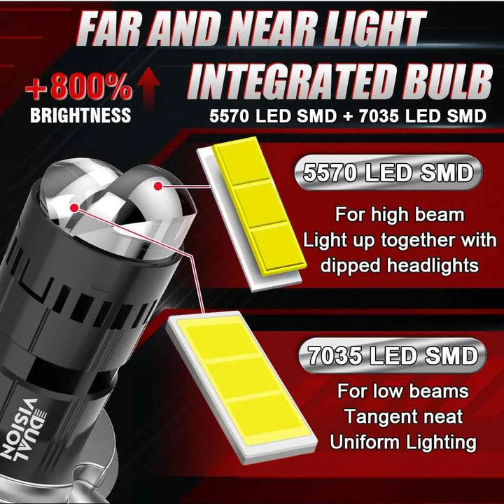H4 Bi Mini LED Projector Lens LHD RHD Car Bulbs  Hi/Low Beam Auto Headlight 1200W 600000LM Turbo Lamps Dual Motorcycle Plug&Play