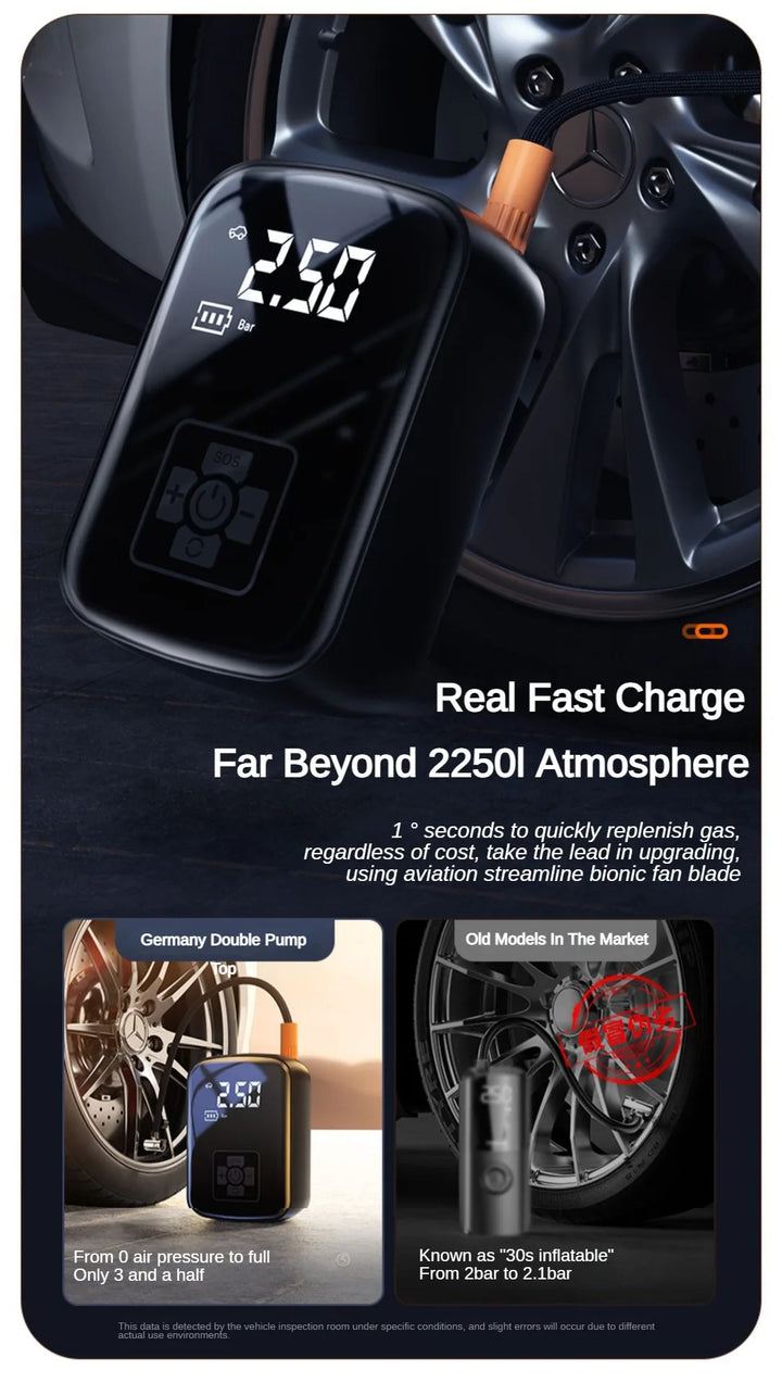 Wireless Portable Car Air Pump | 150PSI Rechargeable Inflator - Carmodza.com