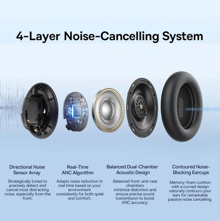 Baseus Wireless Noise Canceling Headphones - 120H Playtime - Carmodza.com