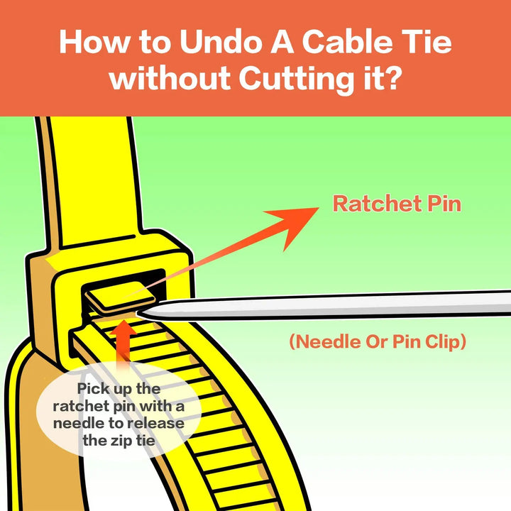Car Wire Harness Fastener Clips Cable Management Ties - Carmodza.com