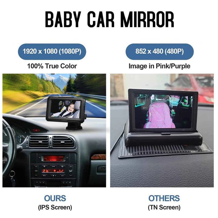 HD Night Vision Car Baby Monitor with 4.3" Display - Carmodza.com