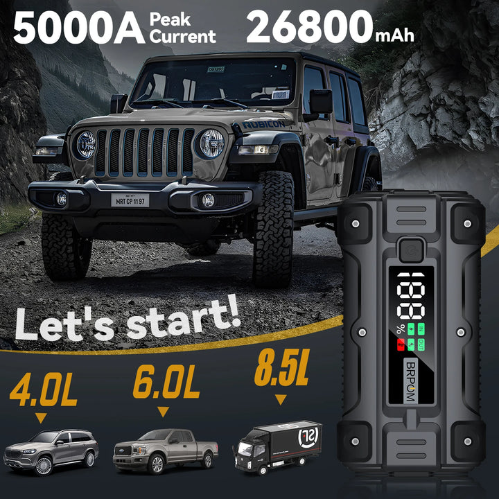 Car Jump Starter 5000A Peak | 26800mAh Power Bank - Carmodza.com