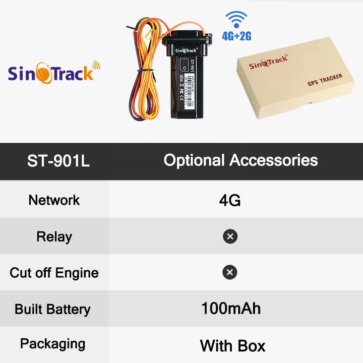 4G Mini GPS Tracker for Cars & Motorcycles | SinoTrack ST-901L - Carmodza.com