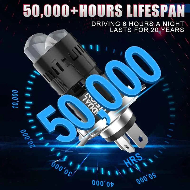 H4 Bi Mini LED Projector Lens LHD RHD Car Bulbs  Hi/Low Beam Auto Headlight 1200W 600000LM Turbo Lamps Dual Motorcycle Plug&Play