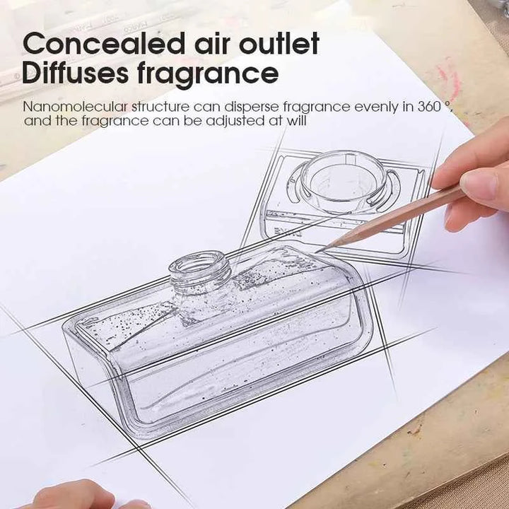 Car Scents Air Freshener: Solar-Powered Aromatherapy Diffuser - Carmodza.com