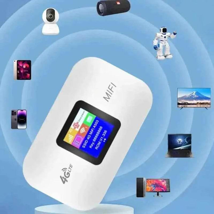 4G LTE Portable WiFi Router | Car Internet Hotspot - Carmodza.com