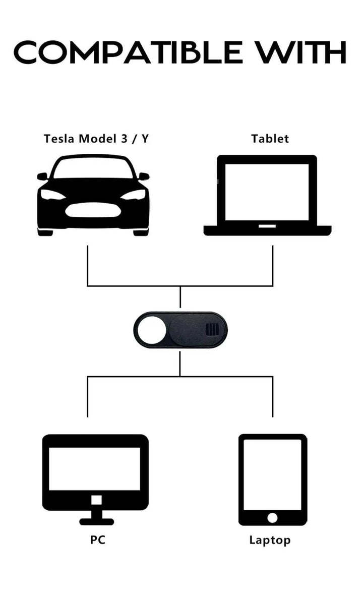 Tesla Model 3 Camera Cover - Privacy Protector - Carmodza.com