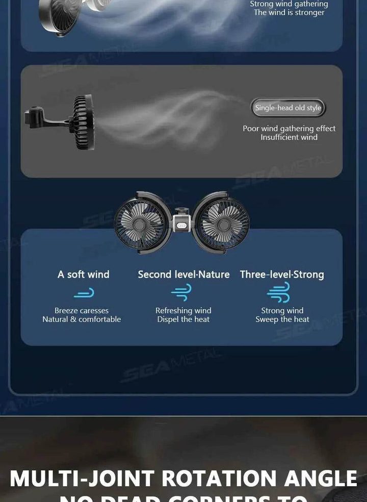 Car Headrest Cooling Fan - SEAMETAL Dual-Head USB - Carmodza.com