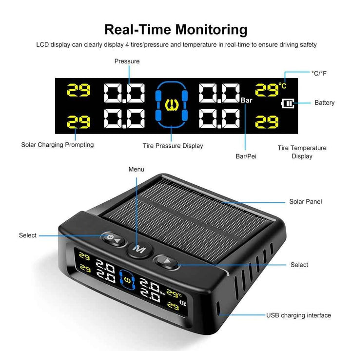 Solar Powered Car TPMS | Real-Time Tire Pressure & Temp Monitor - Carmodza.com