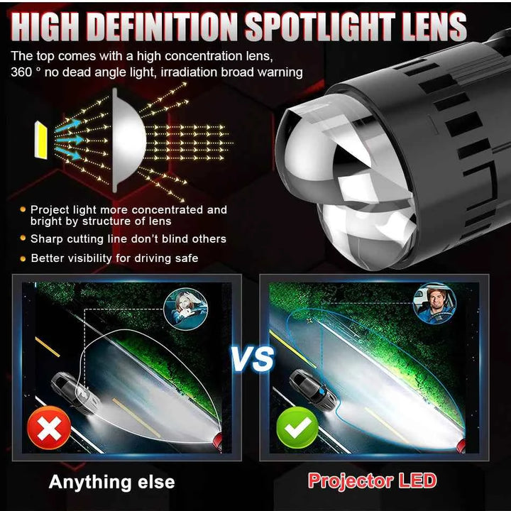 H4 Bi Mini LED Projector Lens LHD RHD Car Bulbs  Hi/Low Beam Auto Headlight 1200W 600000LM Turbo Lamps Dual Motorcycle Plug&Play