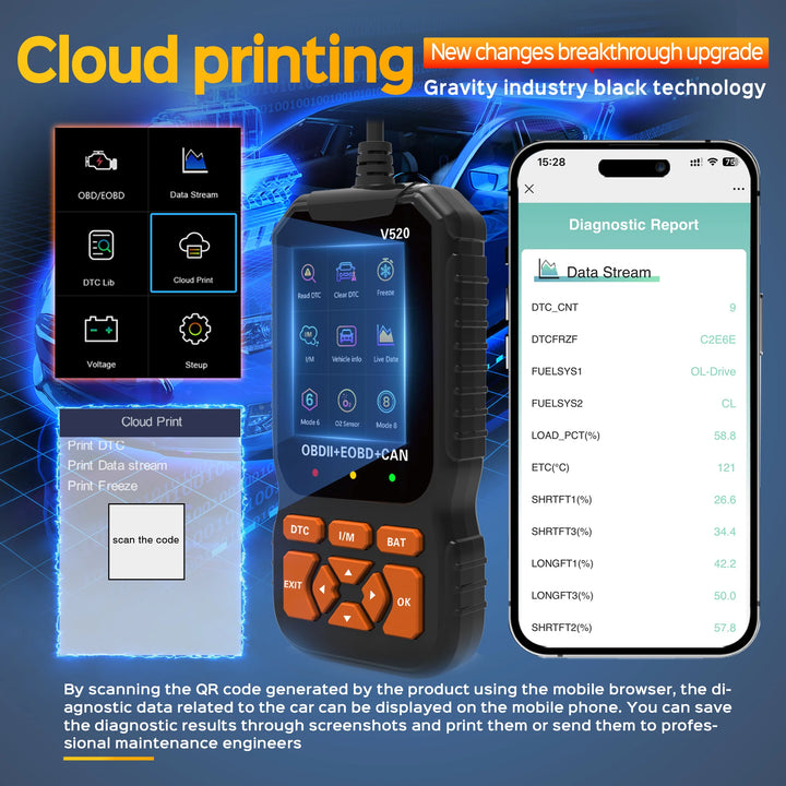 Car Code Reader V520 OBD2 Scanner Diagnostic Tool - Pro Version - Carmodza.com