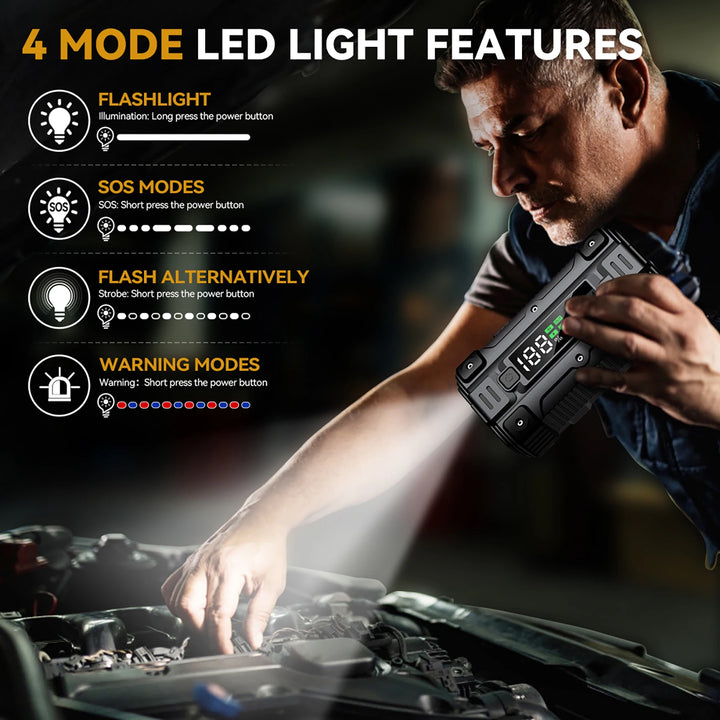 Car Jump Starter 5000A Peak | 26800mAh Power Bank - Carmodza.com