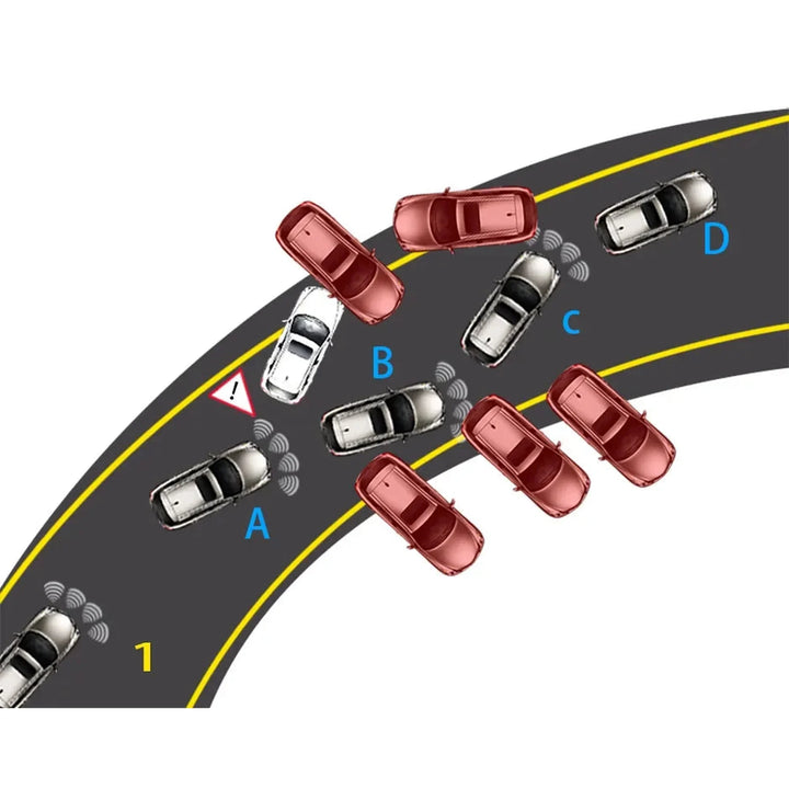 Universal Front Parking Radar System with Smart Buzzer Alarm - Carmodza.com