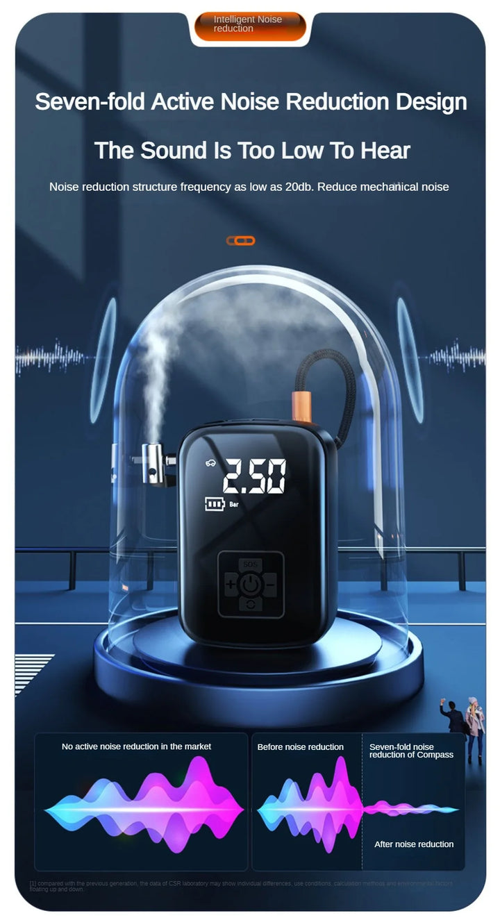 Wireless Portable Car Air Pump | 150PSI Rechargeable Inflator - Carmodza.com
