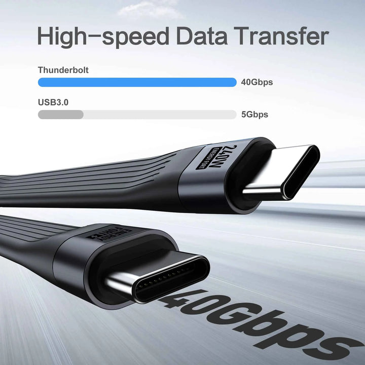 240W USB C Keychain Charger Cable for Car & On-The-Go - Carmodza.com
