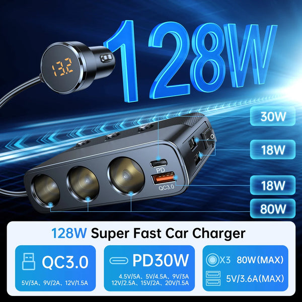 128W Car Charger Splitter Adapter with PD 30W & QC 3.0 Fast Charging - Carmodza.com