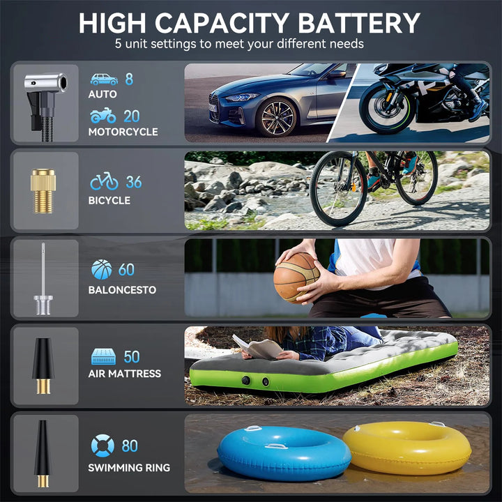 4 In 1 Car Jump Starter 7500A PowerBank with 150PSI Air Pump and 12V Battery Booster for 10.0L Gasoline and 8.0L Diesel Engines - Carmodza.com