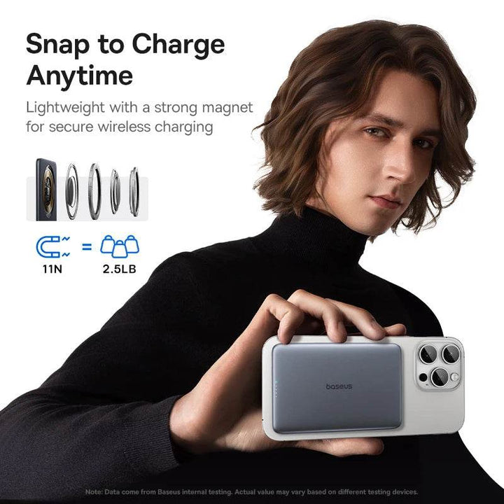 Magnetic Wireless Power Bank 5000mAh for iPhone, Samsung - Carmodza.com