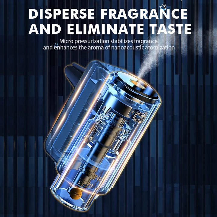 Car Air Freshener Perfume Diffuser with Intelligent Fragrance Spray - Carmodza.com