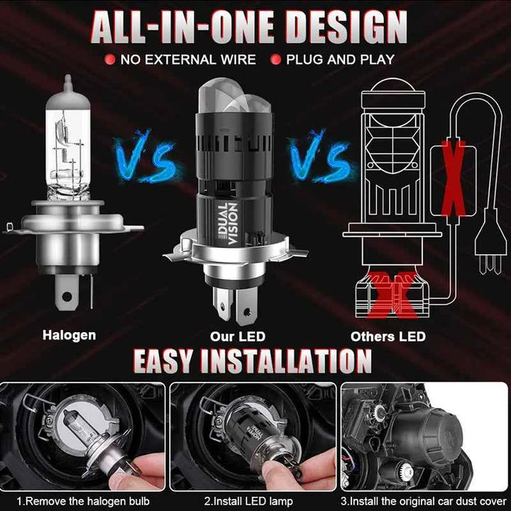 H4 Bi Mini LED Projector Lens LHD RHD Car Bulbs  Hi/Low Beam Auto Headlight 1200W 600000LM Turbo Lamps Dual Motorcycle Plug&Play