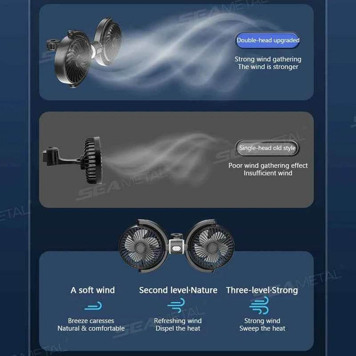 Car Headrest Cooling Fan - SEAMETAL Dual-Head USB - Carmodza.com
