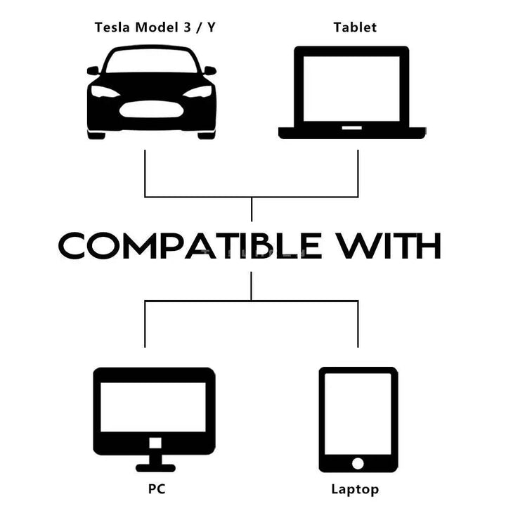 Tesla Model 3 Camera Cover - Privacy Protector - Carmodza.com