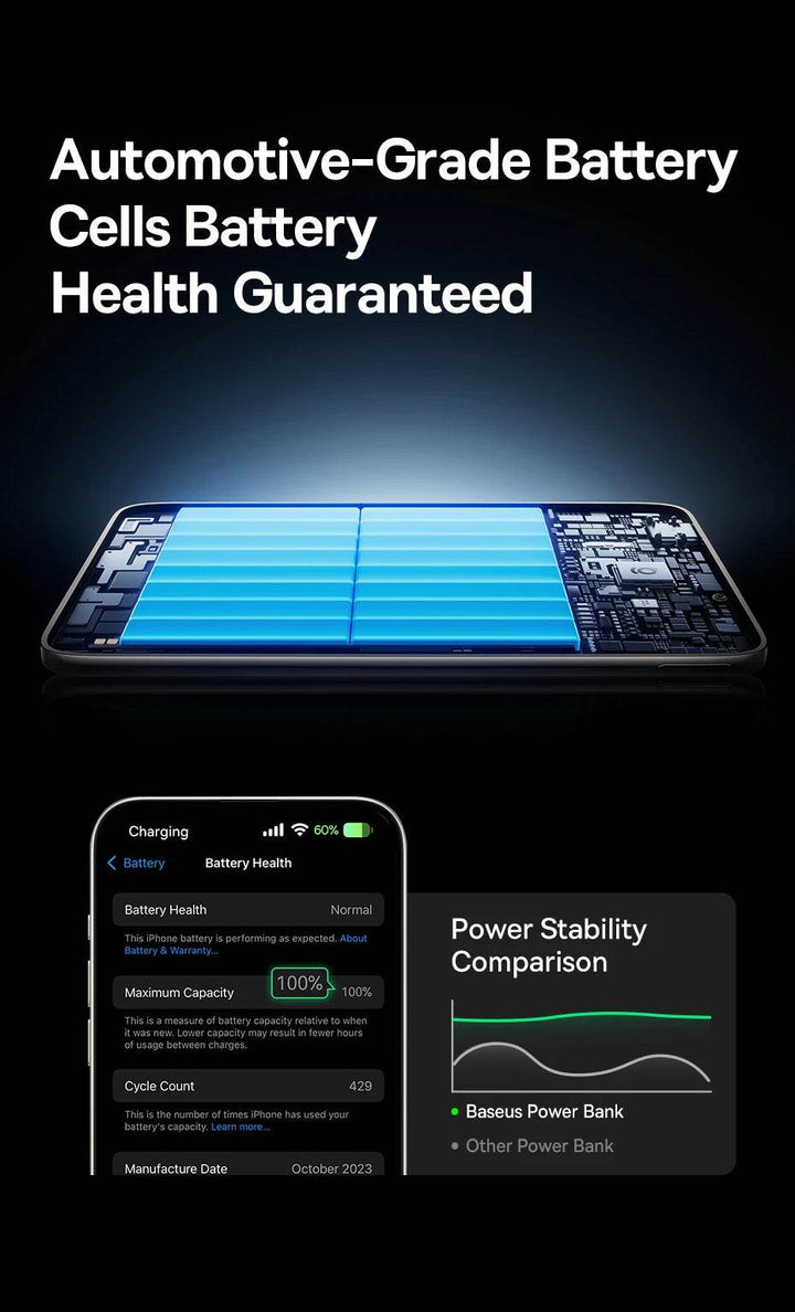 Magnetic Wireless Power Bank 5000mAh for iPhone, Samsung - Carmodza.com