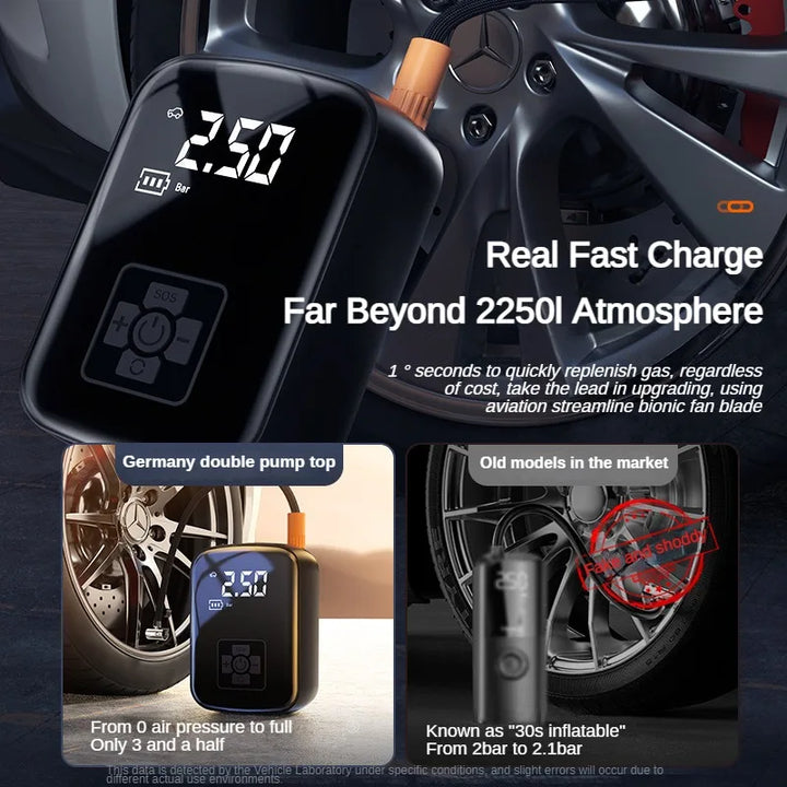 Wireless Portable Car Air Pump | 150PSI Rechargeable Inflator - Carmodza.com