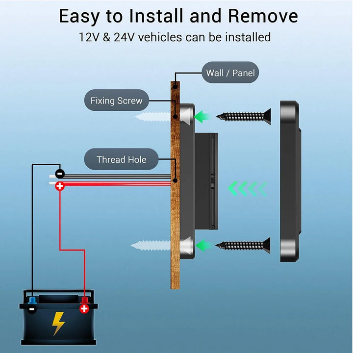 Fast Charge Car Socket Adapter with Switch | 12V-24V QC 3.0 & PD - Carmodza.com