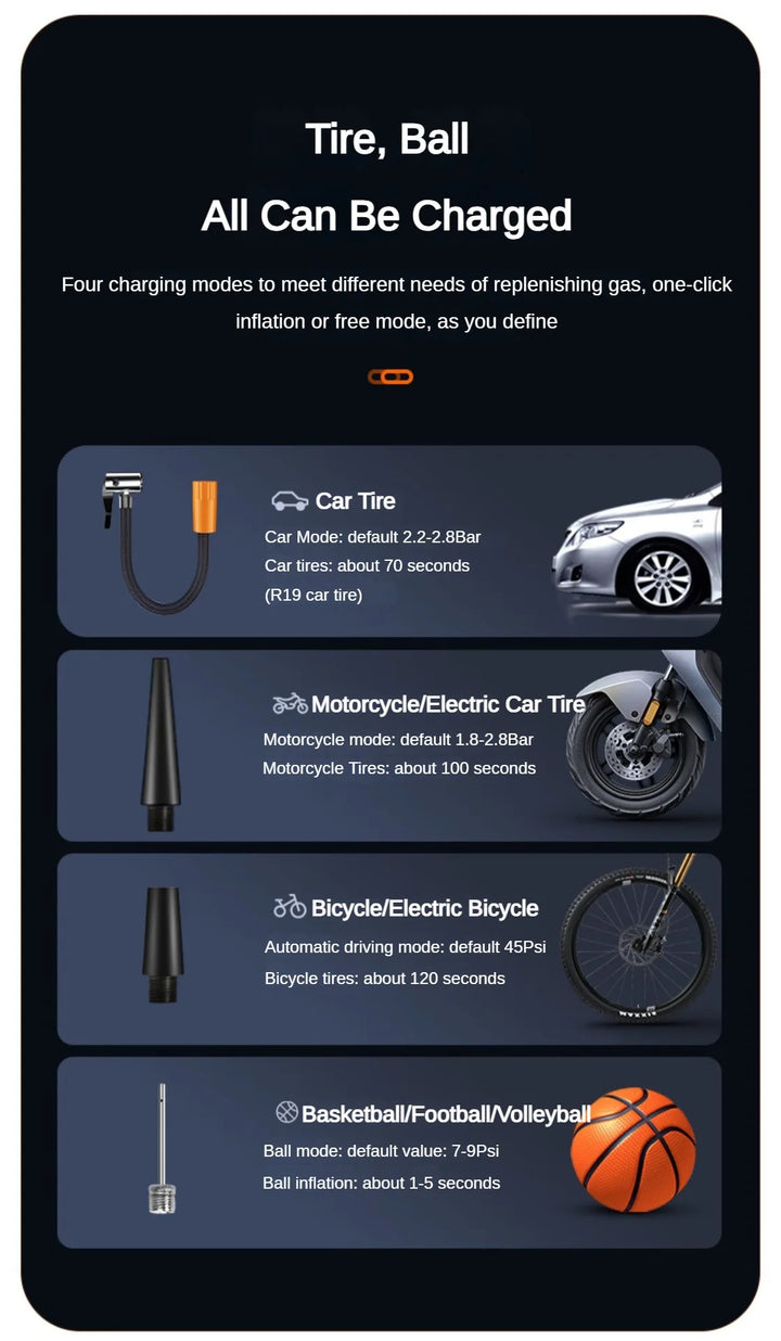 Wireless Portable Car Air Pump | 150PSI Rechargeable Inflator - Carmodza.com