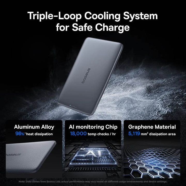 Magnetic Wireless Power Bank 5000mAh for iPhone, Samsung - Carmodza.com