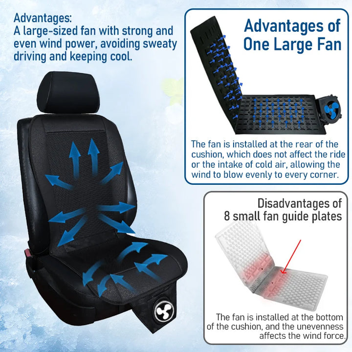 Car Cushion with Fan – Cooling Seat Pad with 8-Speed Ventilation - Carmodza.com