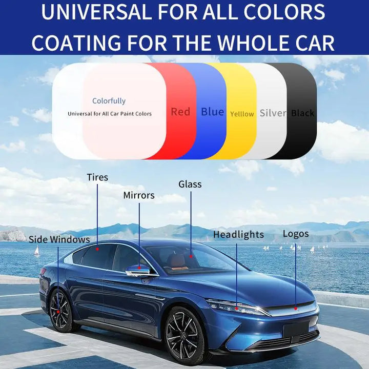 Car Coating Spray for Instant Mirror-Like Shine & Protection - Carmodza.com