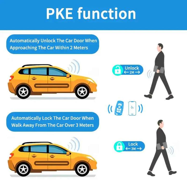 Universal Car Alarm Auto Start Stop System Remote Control Engine Ignition Autostart Kit Keyless Push Start System Car Accessorie