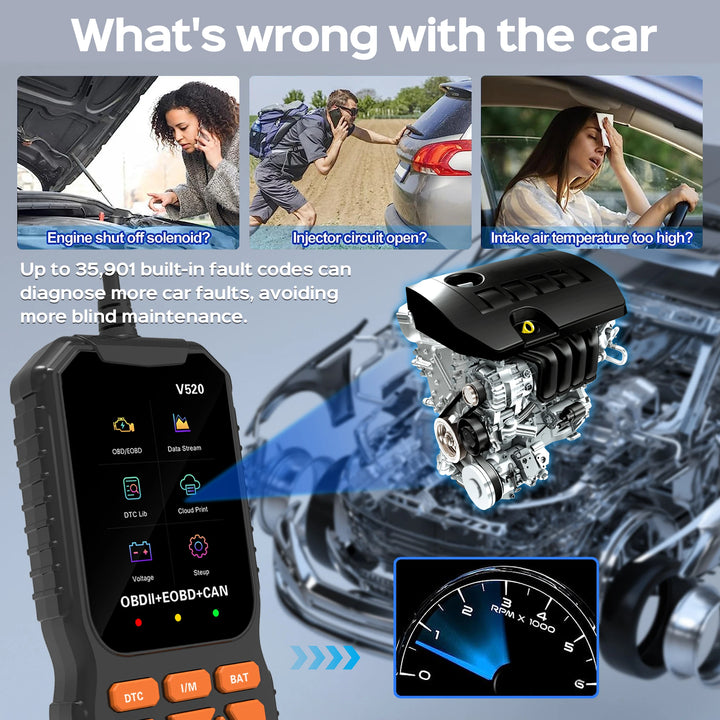 Car Code Reader V520 OBD2 Scanner Diagnostic Tool - Pro Version - Carmodza.com