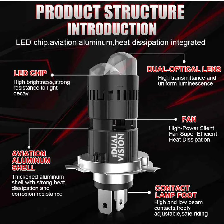 H4 Bi Mini LED Projector Lens LHD RHD Car Bulbs  Hi/Low Beam Auto Headlight 1200W 600000LM Turbo Lamps Dual Motorcycle Plug&Play