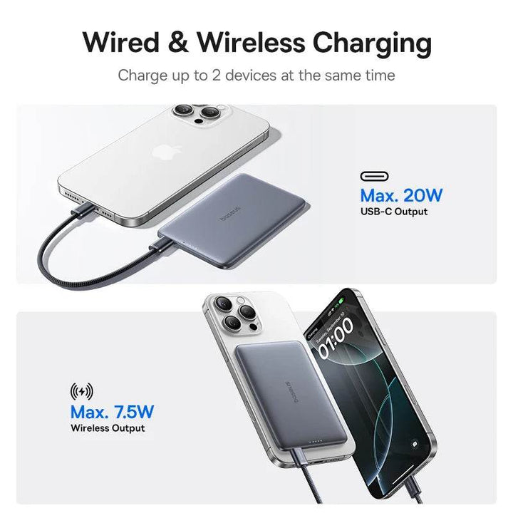 Magnetic Wireless Power Bank 5000mAh for iPhone, Samsung - Carmodza.com