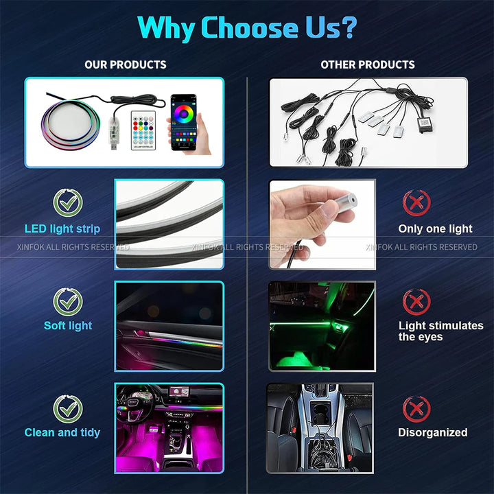 Car Interior LED Ambient Lights | App and Remote Control - Carmodza.com